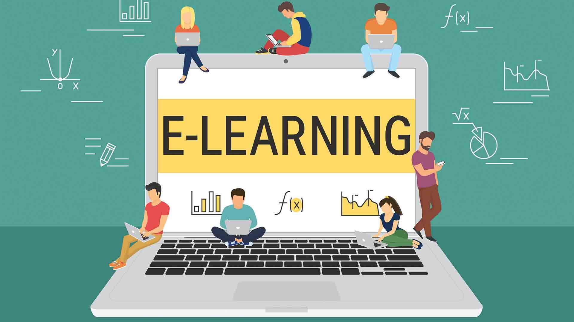 elaearning，企业培训